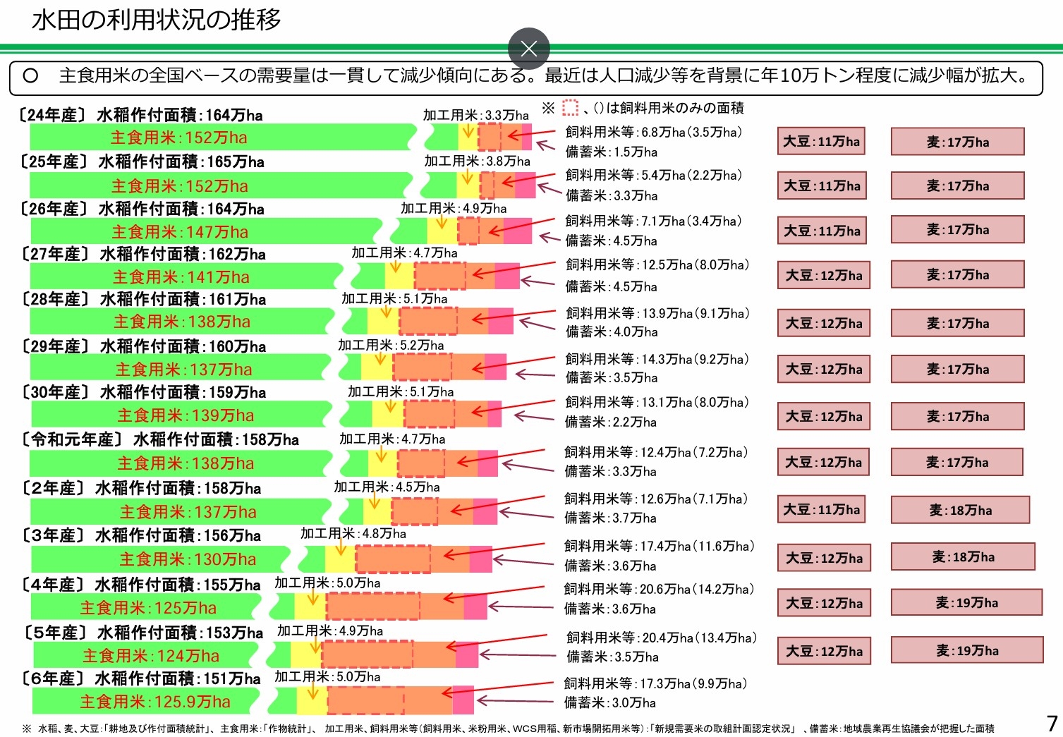 作付面積2024.jpg